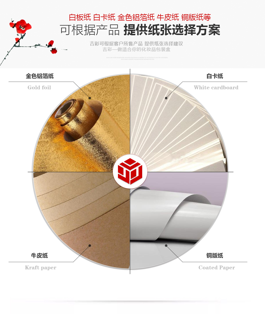 创意化妆品包装盒