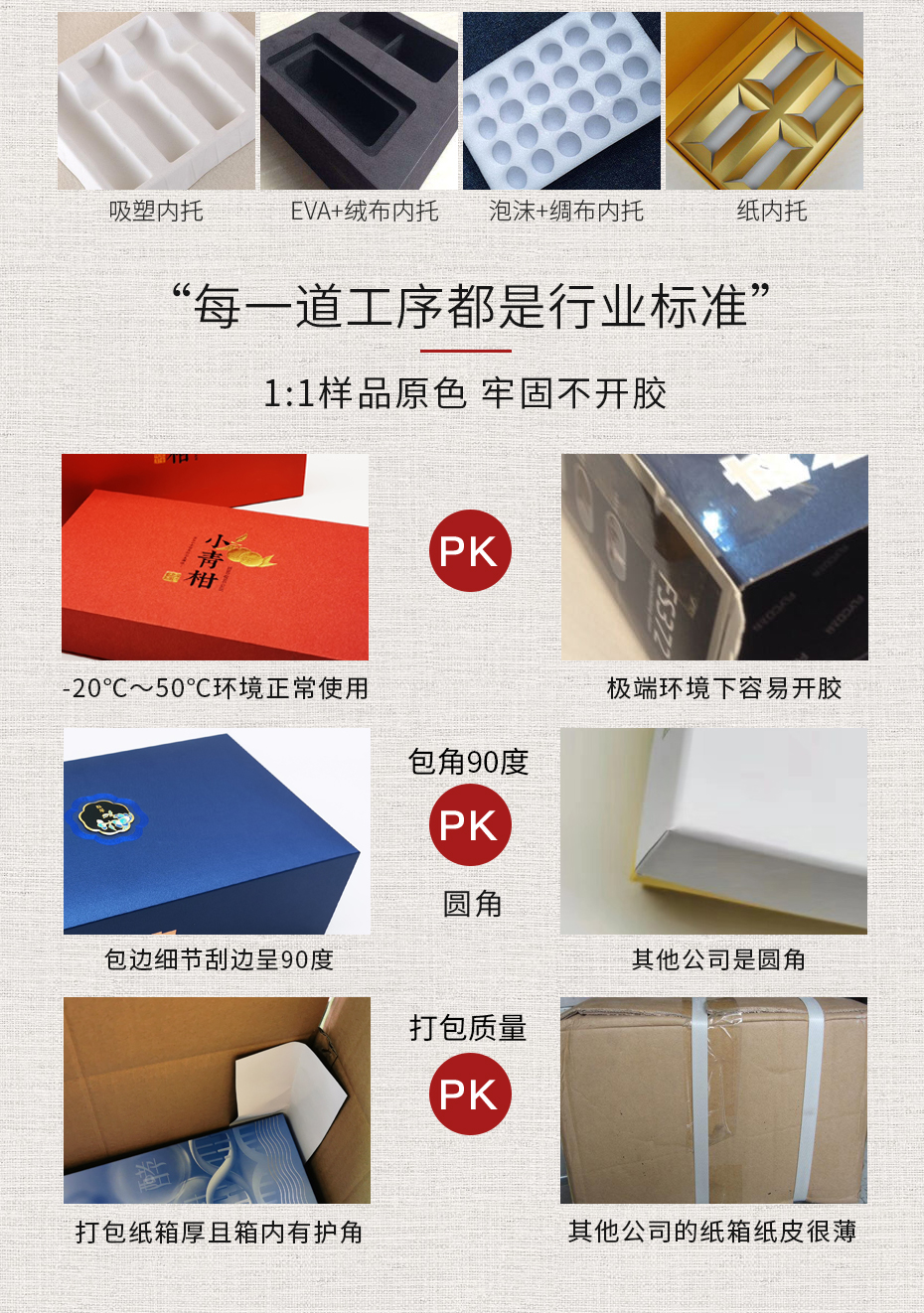 礼品包装盒内托