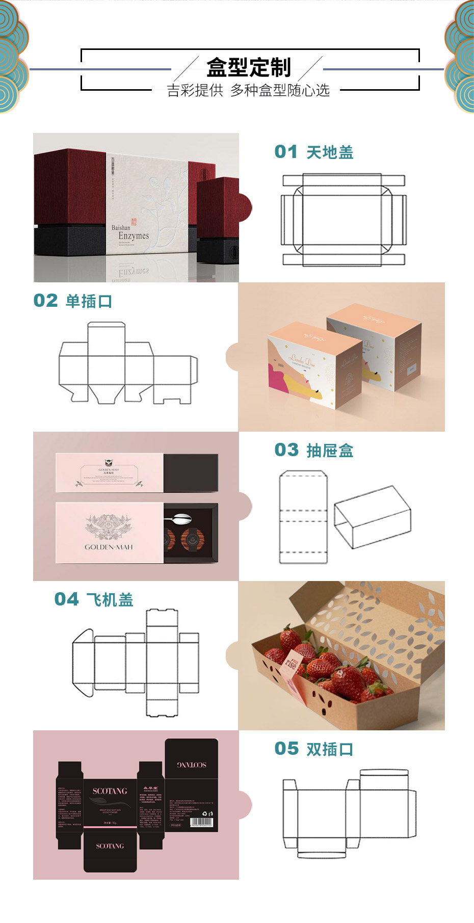 礼品纸盒定做盒型结构图