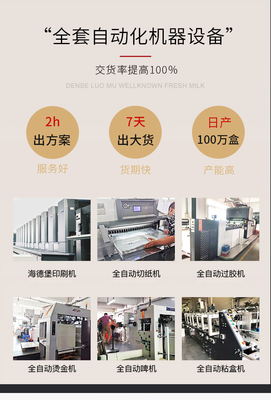 产品包装盒生产车间