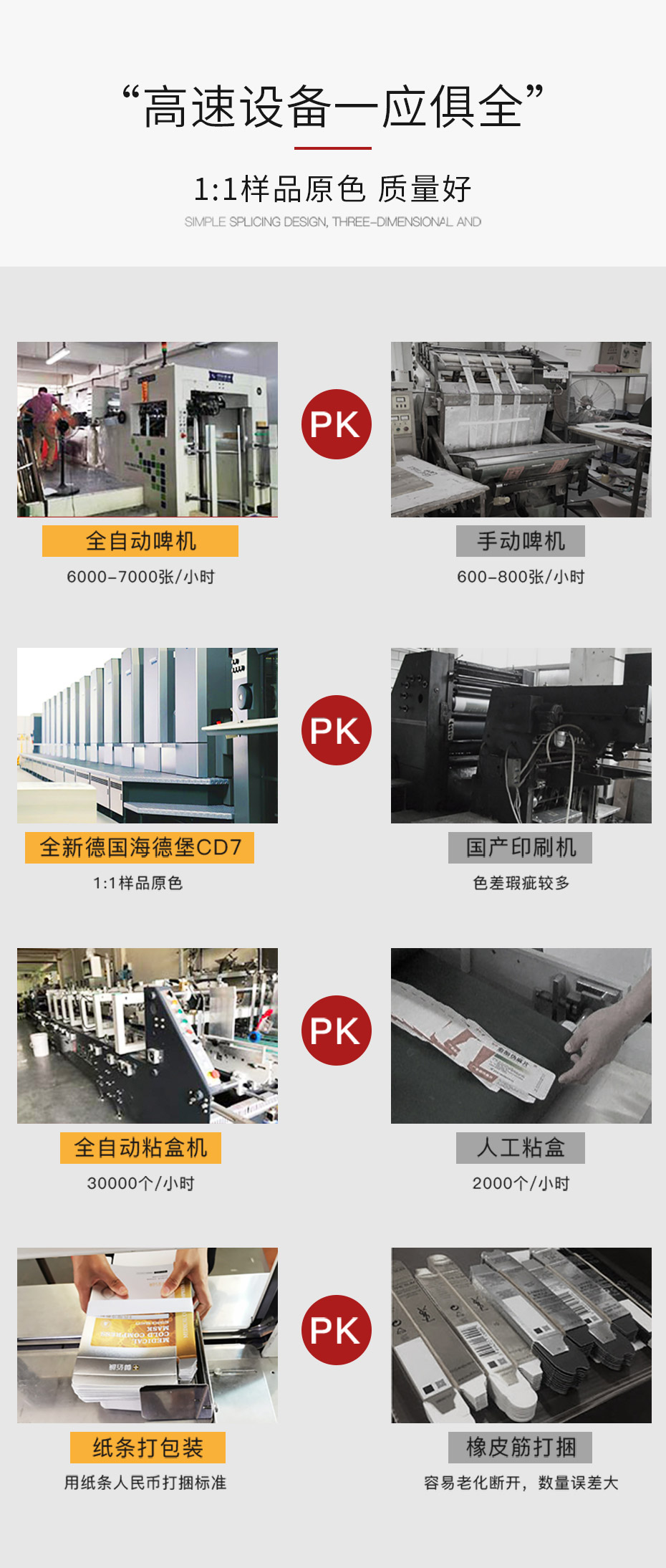 产品包装盒PK图