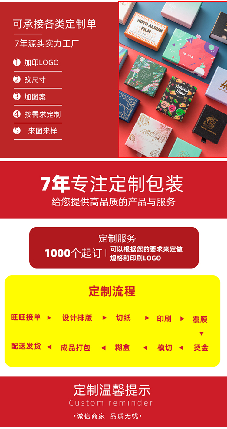 天地盖月饼礼盒定制加工工艺流程