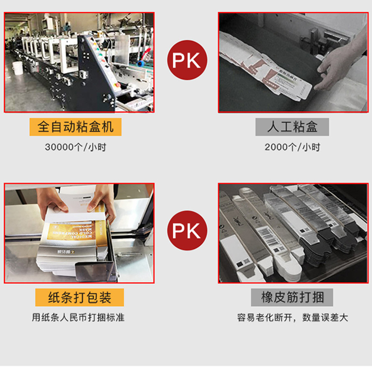 茶叶礼品盒先进设备