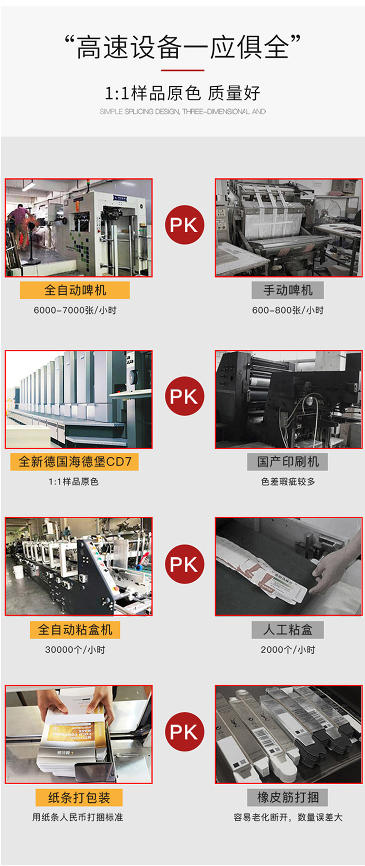 手表礼品包装盒 设备齐全
