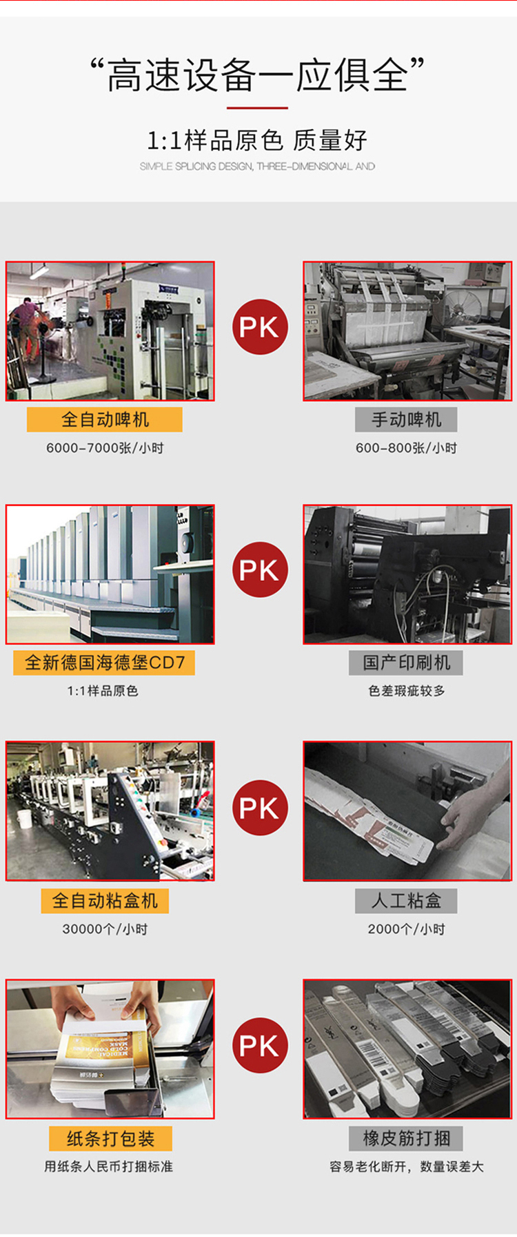 中药粉化妆品包装 实力对比