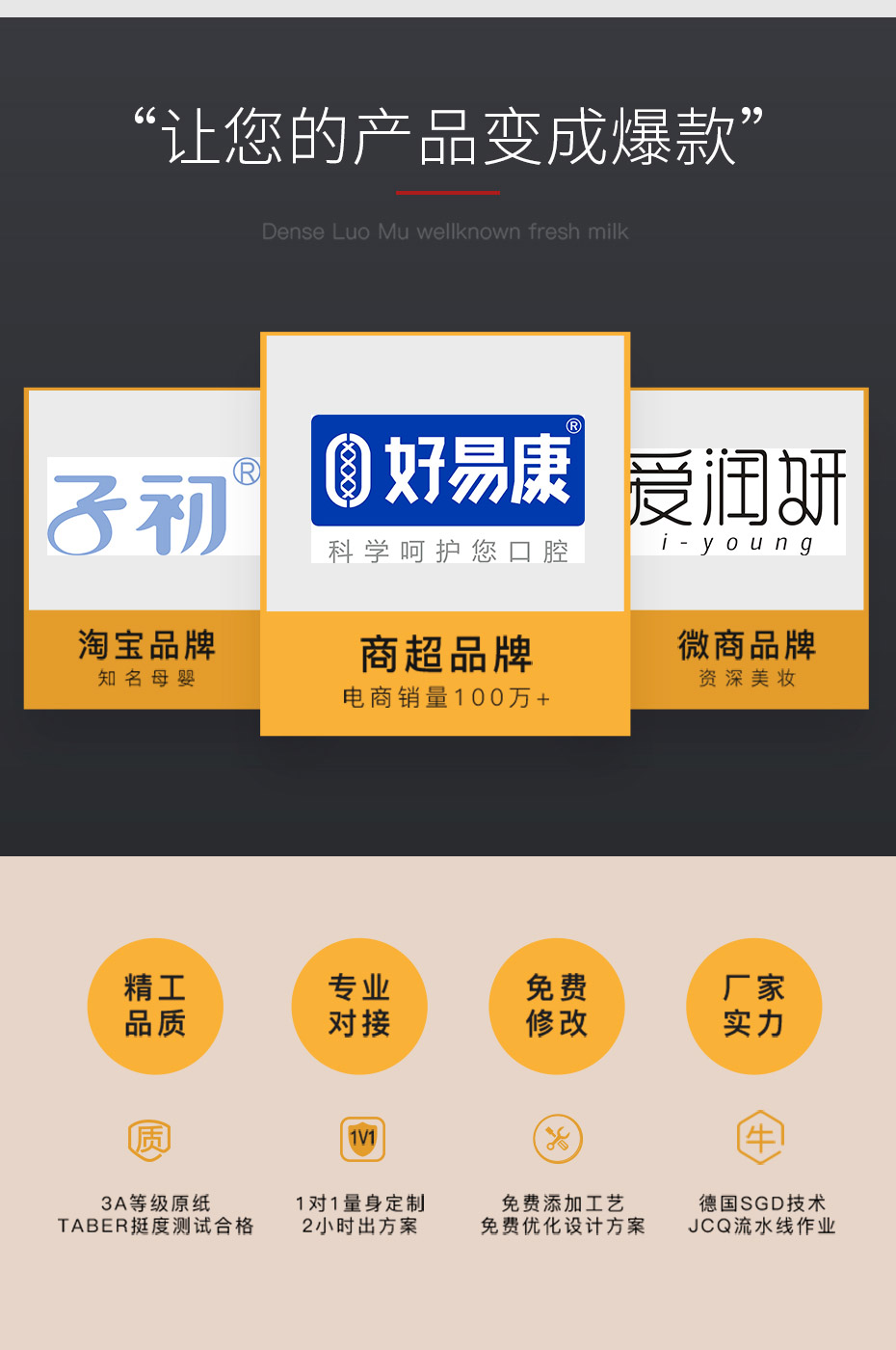 手表礼品包装盒案例