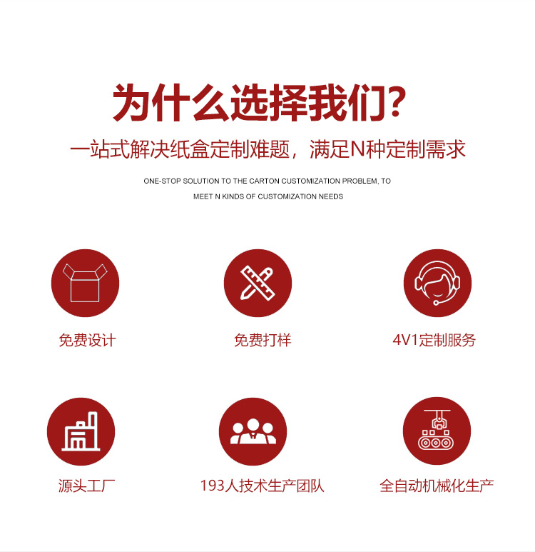 金银卡纸化妆品盒标准